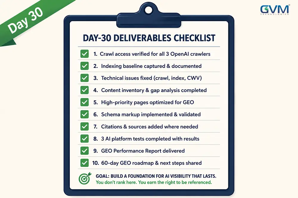 GEO agency day-30 deliverables checklist.