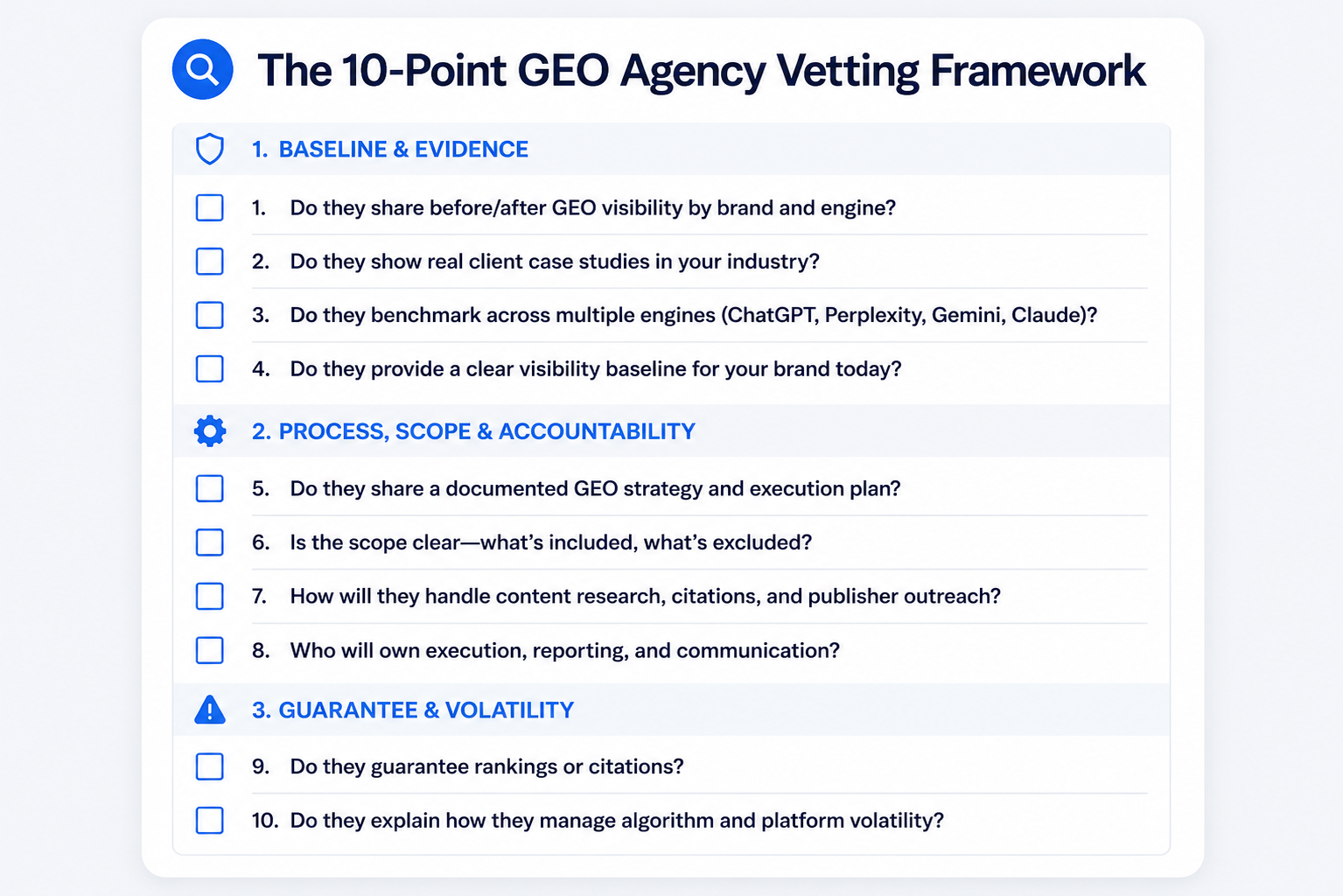 Ten-point checklist for vetting a GEO agency in the US, grouped into baseline evidence, process, and guarantee red-flag questions.
